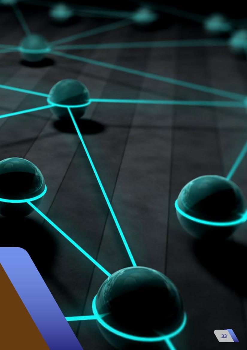 Integration — networked monitoring nodes